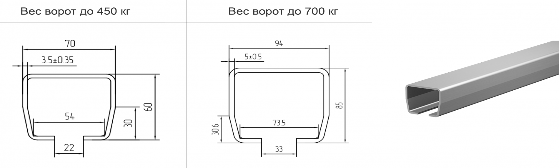 таблица